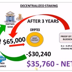 Cryptex Wallet - Best DeFi Staking Platform