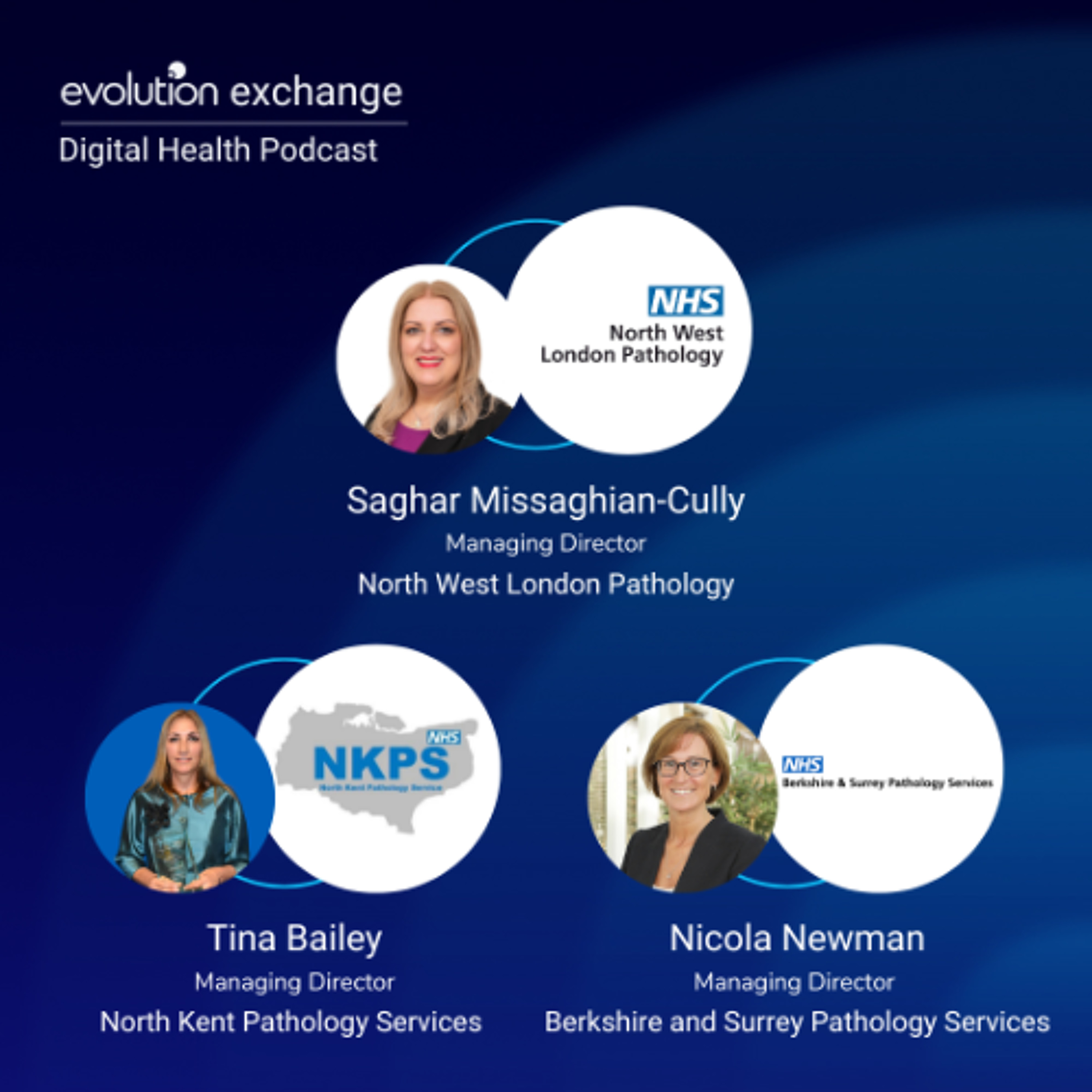 Evolution Exchange Digital Health Podcast