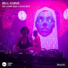 Bell Curve - 11 May 2024