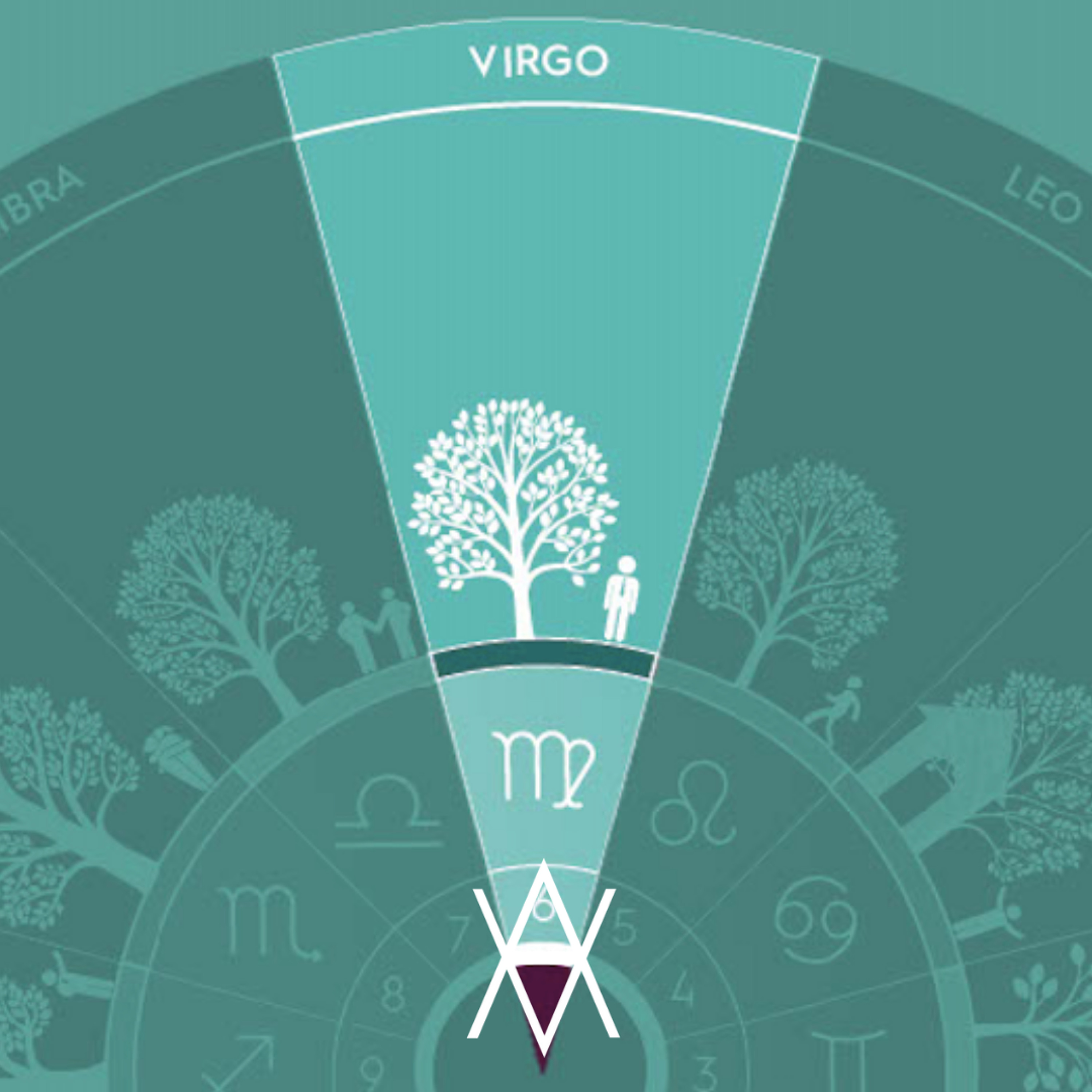 Accessible Astrology with Psychotherapist + Astrologer Eugenia Krok, MA