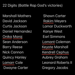 22 Digits (Battle Rap God's Victories)