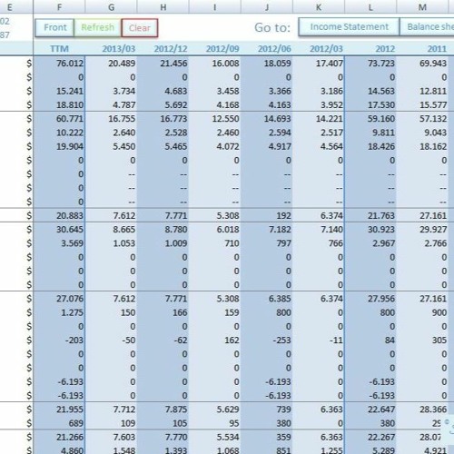 Stream Stock Analysis Excel Template From Andrew Calvert Listen