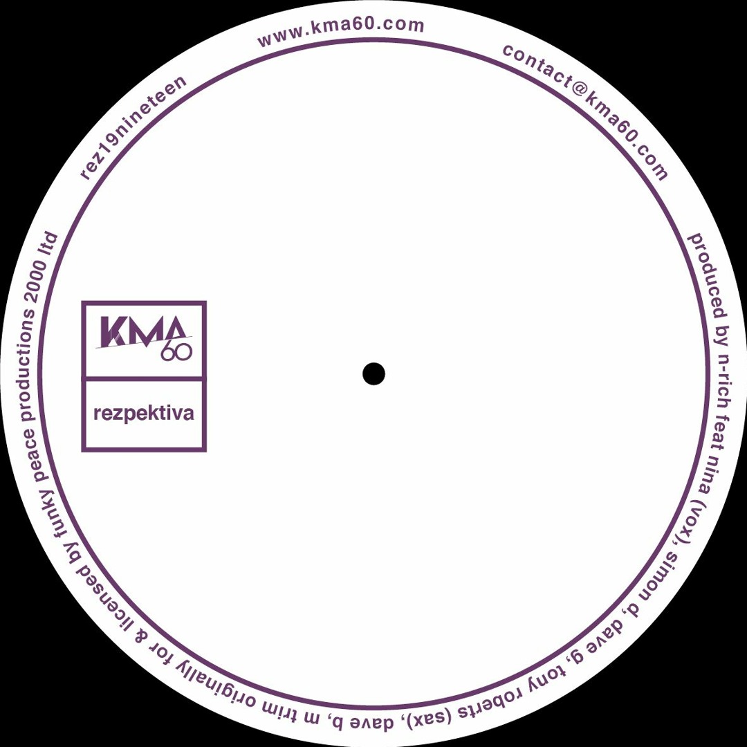 Stream KMA60 | Listen to REZ19nineteen - The Sceneshifters