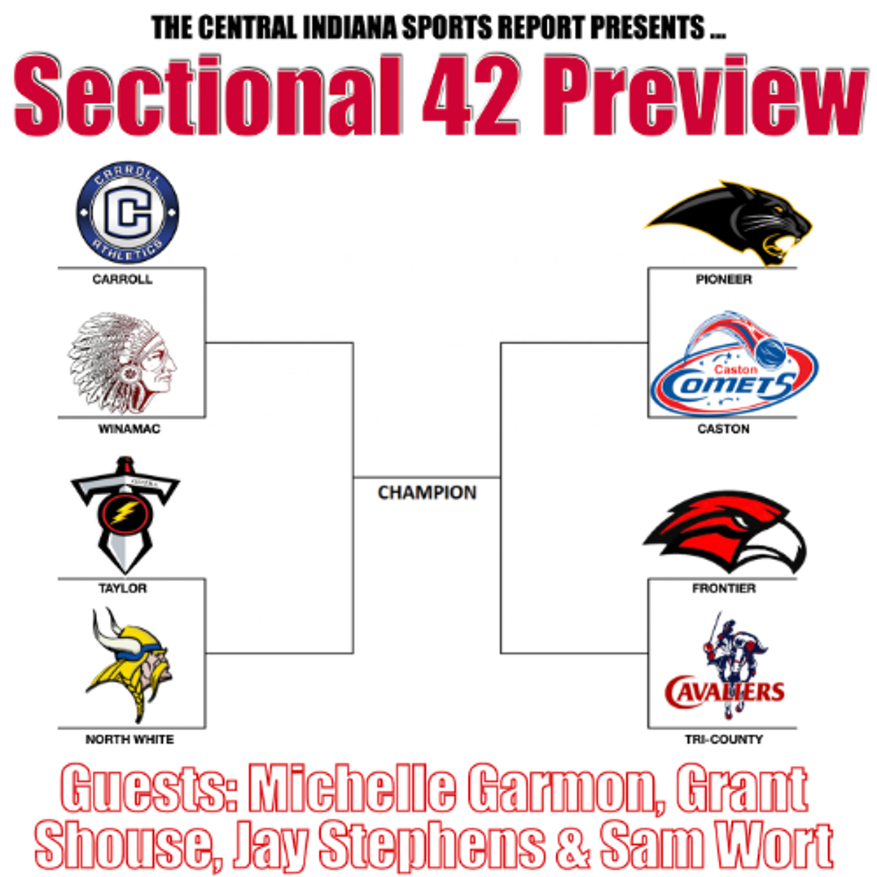 Central Indiana Sports Report