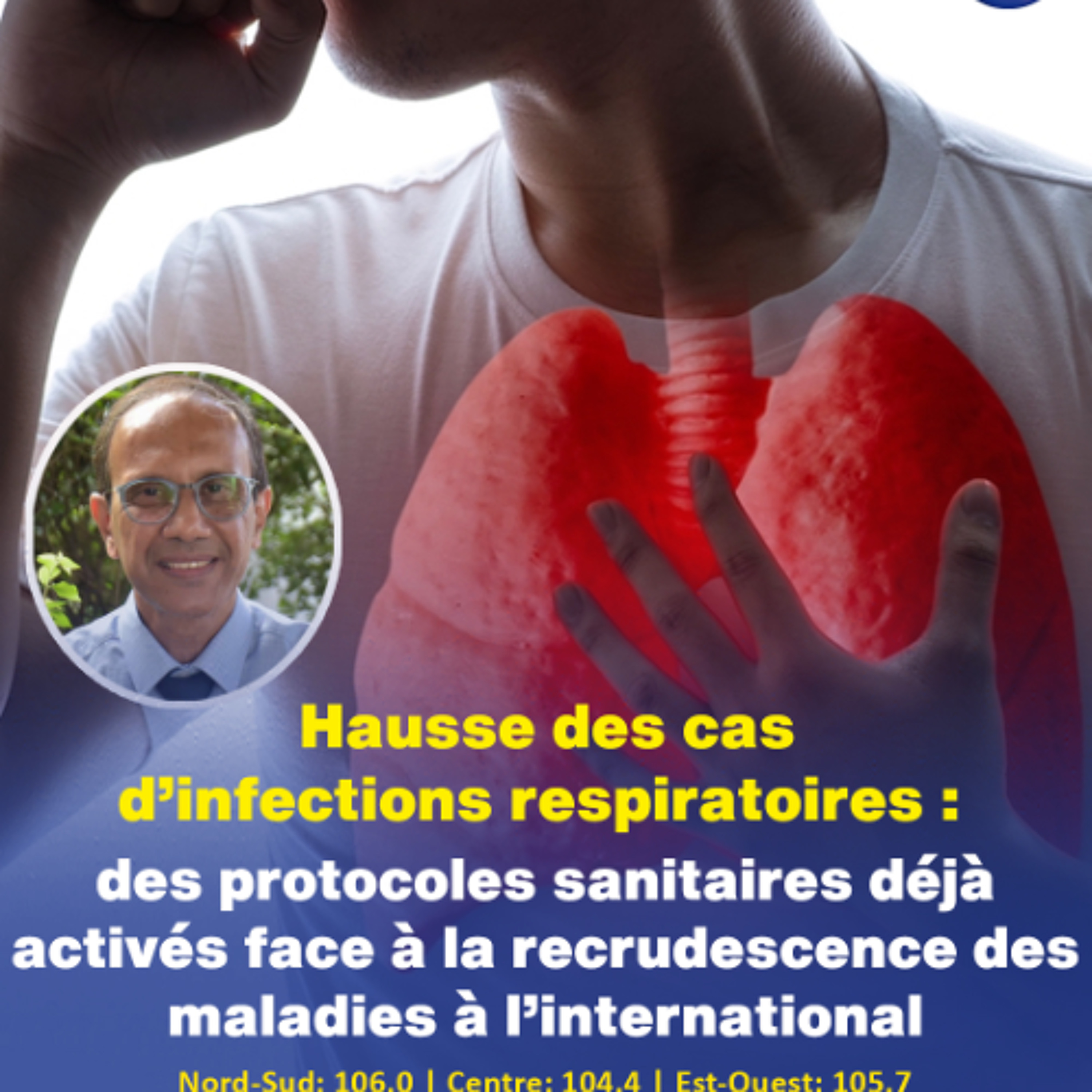 Hausse des cas d’infections respiratoires : des protocoles sanitaires déjà activés face à la recrudescence des maladies à l’international