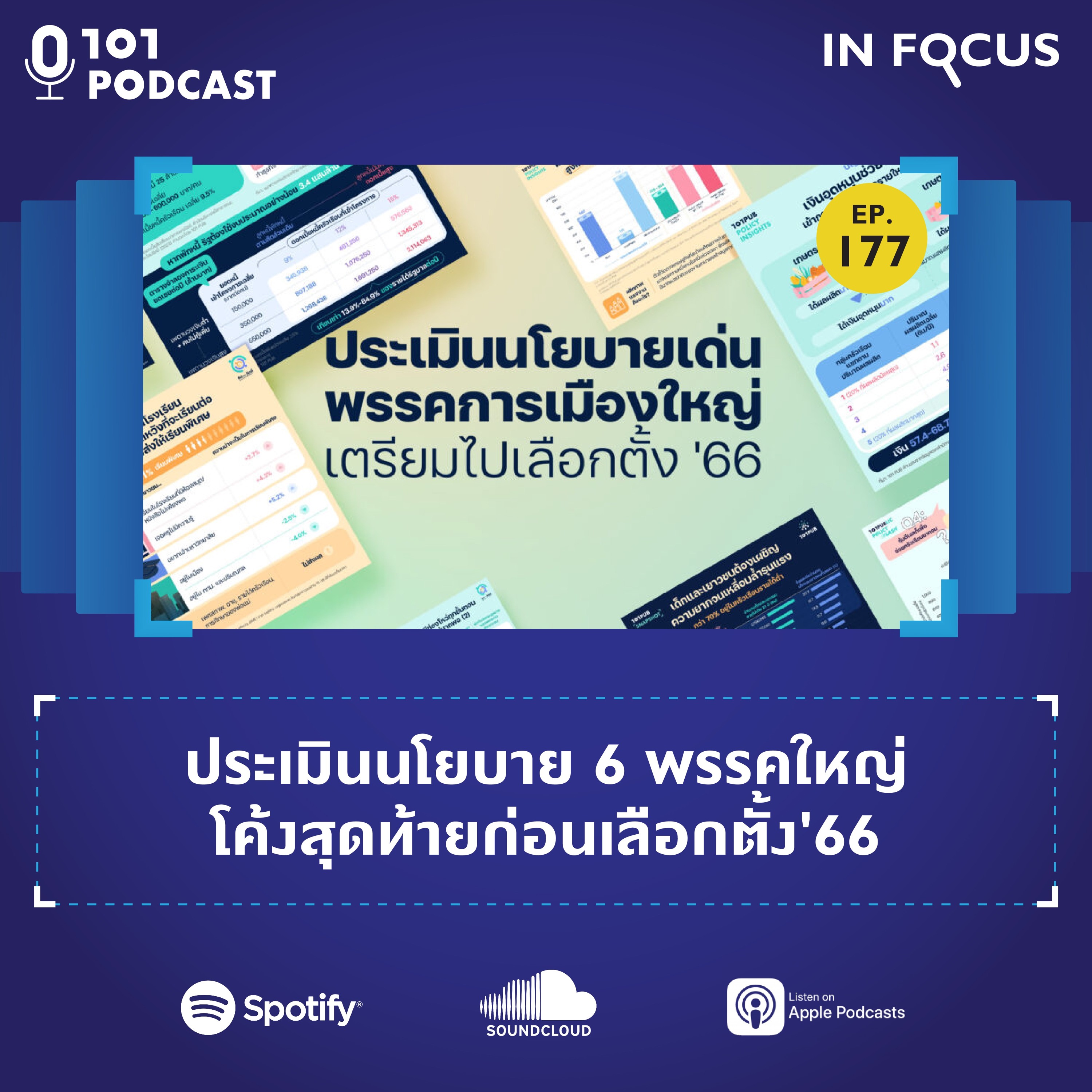 101 Podcast