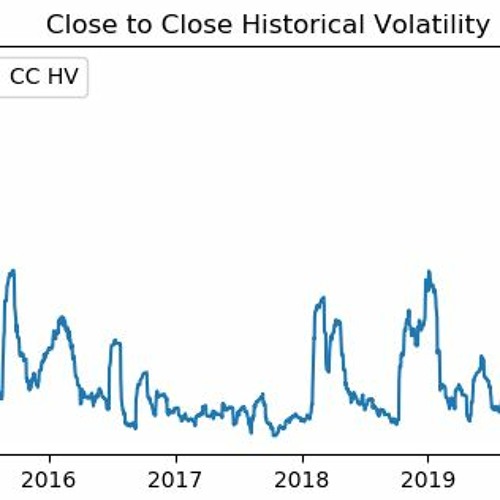 Stream Episode Close To Close Historical Volatility Calculation