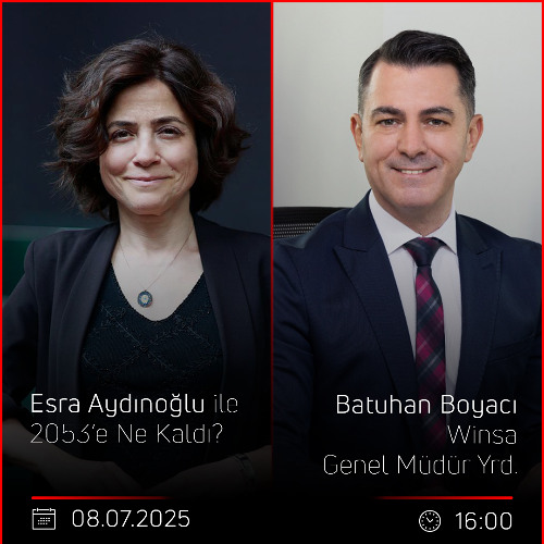 Batuhan Boyacı – Esra Aydınoğlu ile 2053’e Ne kaldı?