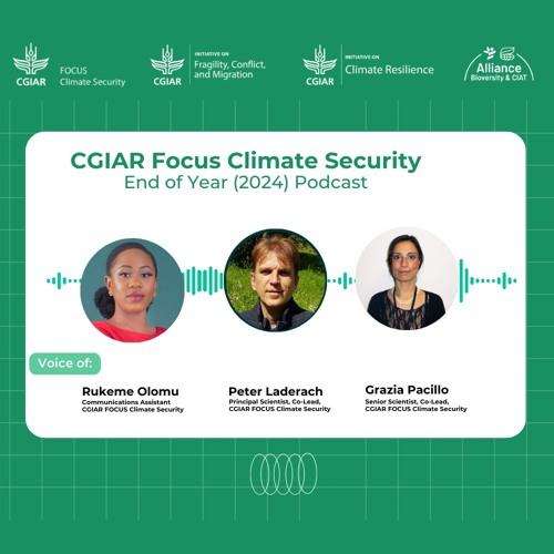 Reflecting on 2024 - Podcast