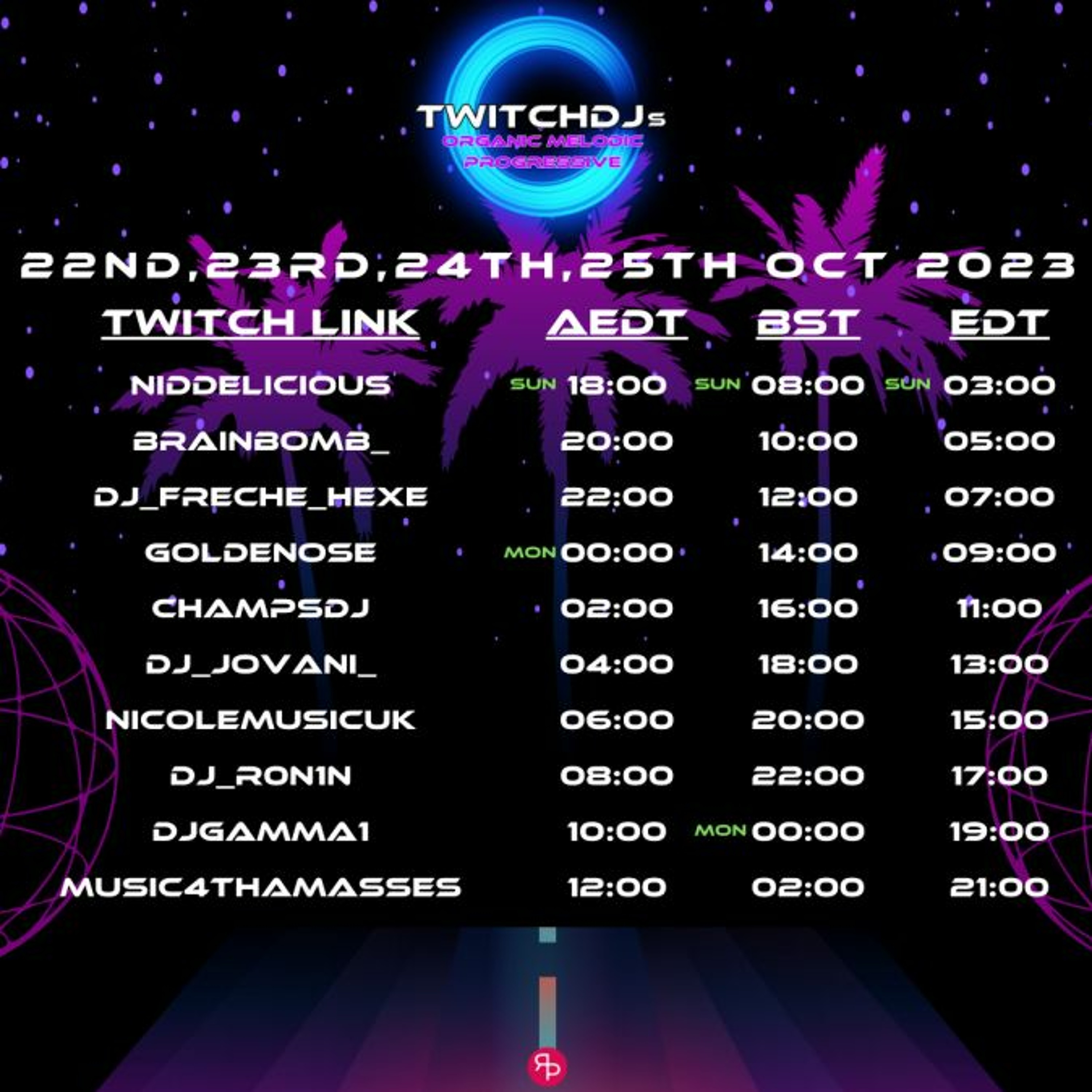 Twitch DJs Progressive House Raid Train