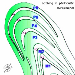 congratulations!! you have been selected to win a free iPhone 5s!!