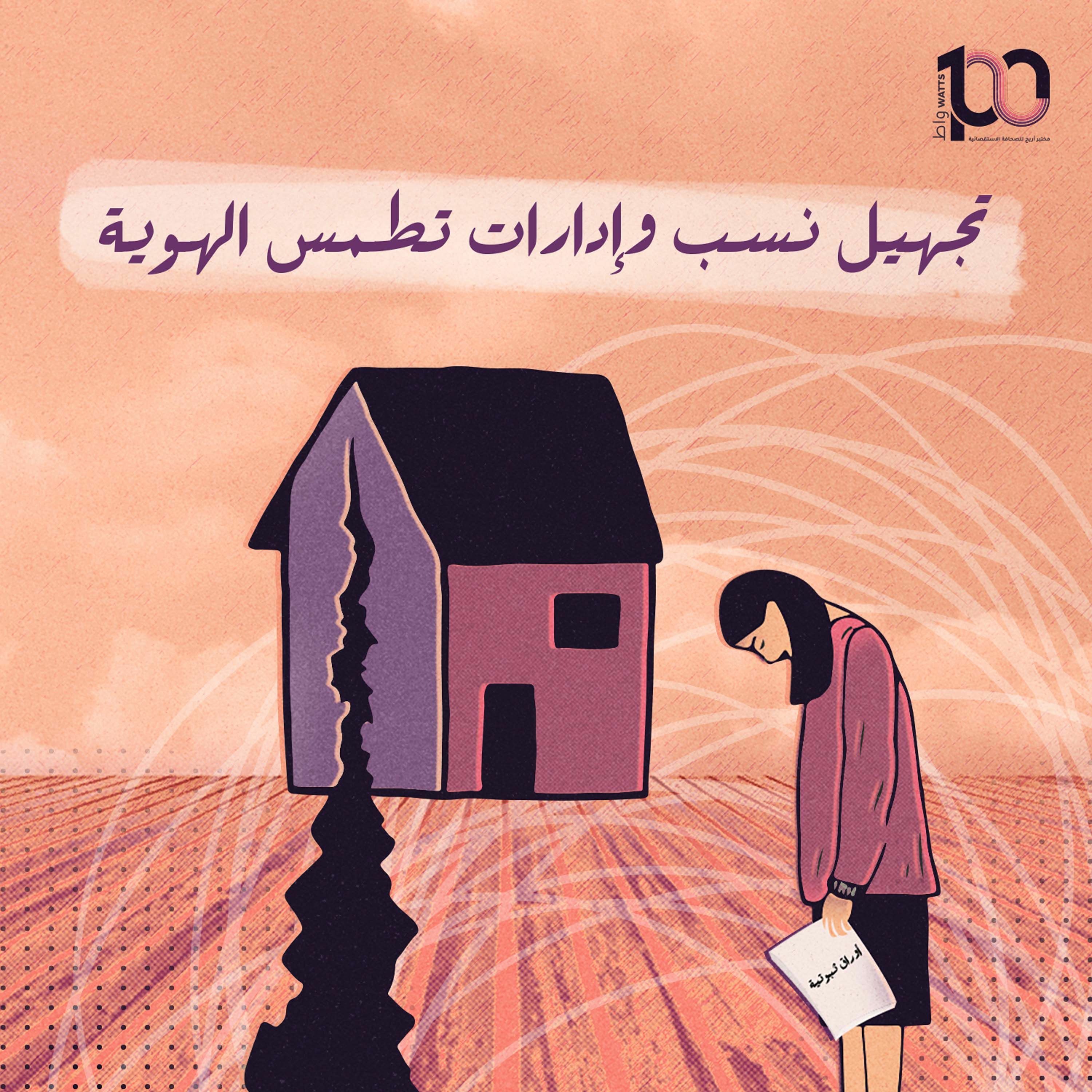 بودكاست 100 واط | الحلقة 17 | تجهيل نسب وإدارات تطمس الهوية - علا العملة episode artwork