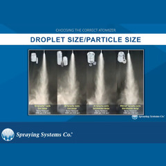 SprayDry® Smarter: Strategies to Optimize your spray drying process