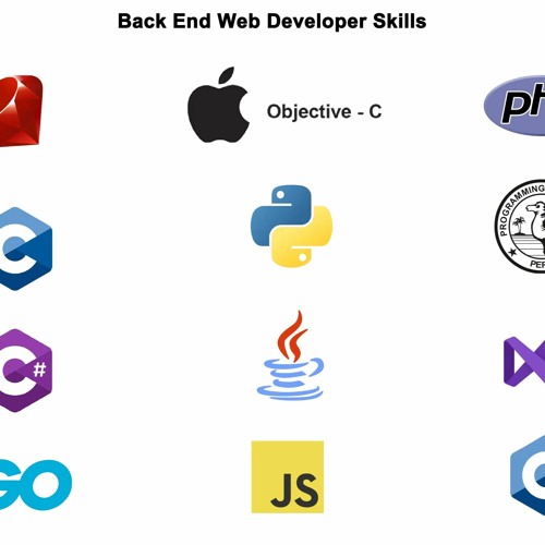 David Mitchell Colin Valle - Description Of A Back End Web Developer