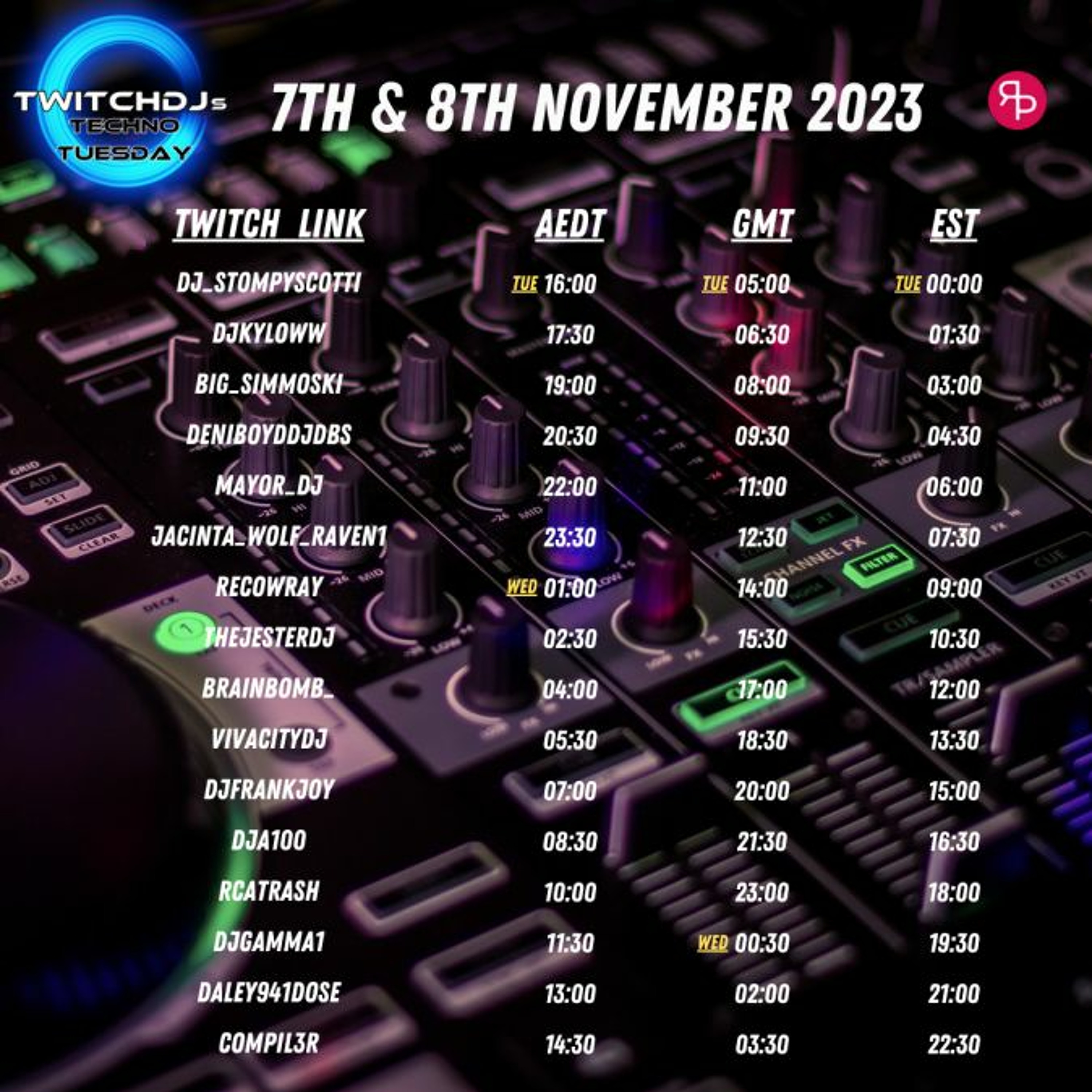 Twitch DJs Techno Tuesday Raid train