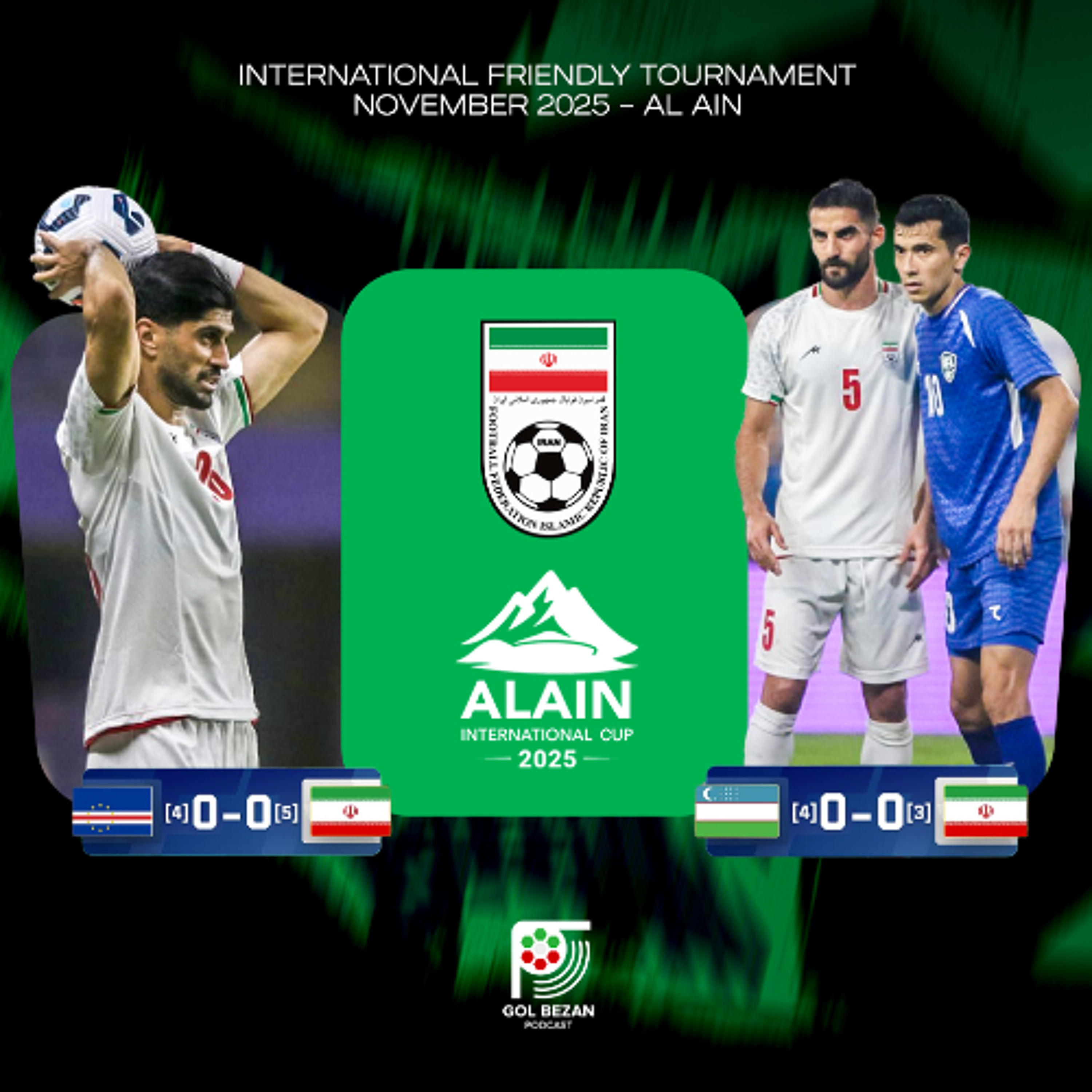 Analysis: Al Ain International Cup | Preview: 2026 FIFA World Cup draw