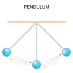 Pendulum