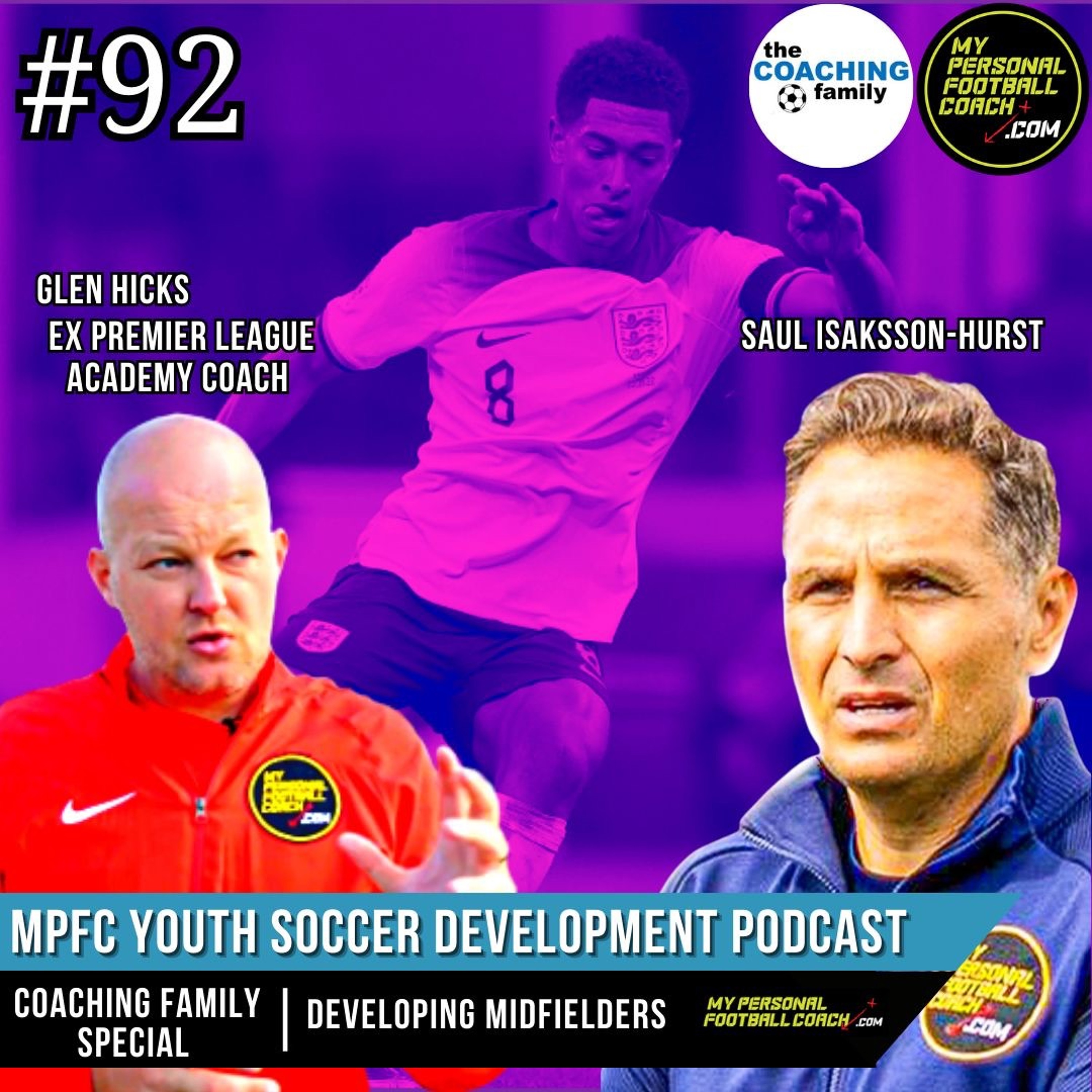 Youth Soccer Coaching Player Development Podcast