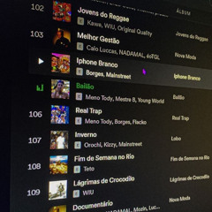GANHAR DO SPOTIFY - Mc´s TCHOUZEN e CAIO DA VM - (DJ ZAC ORIGINAL)
