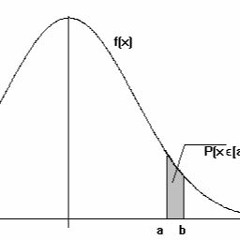 Flatten The Curve Mix