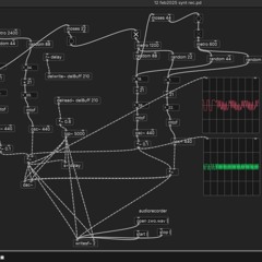 Noise Aleatoric Music at LCEEM