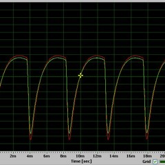 303 Day Special Number 1