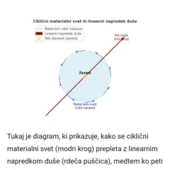 SHTEEKL - PRAVA POT (beat By Ben Maker)