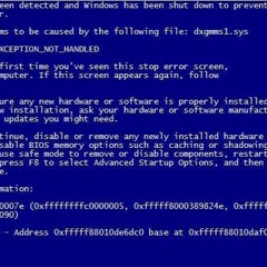 Mit Dem Rücken Zur Wand