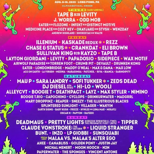 Aimin At Your Head x Party For The Fight to Write