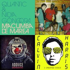 Mes titres Shazam