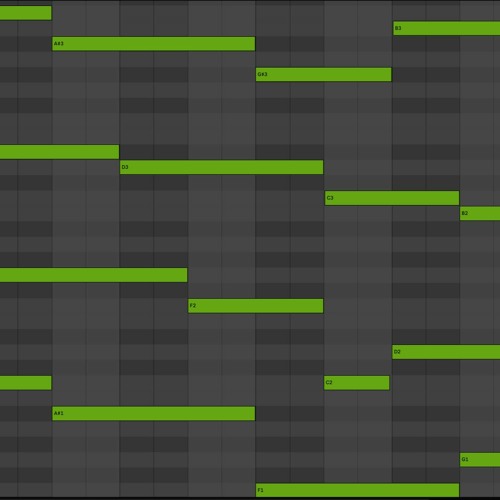 Z8000 Chords