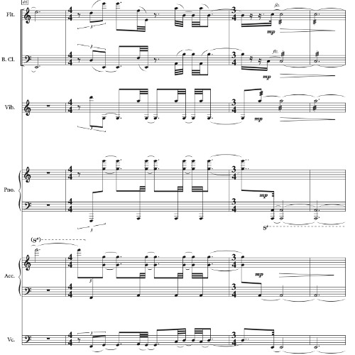 i think i can (or the importance of self-efficacy) (2024) - for sextet and localized electronics
