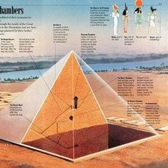 Pyramid Trap