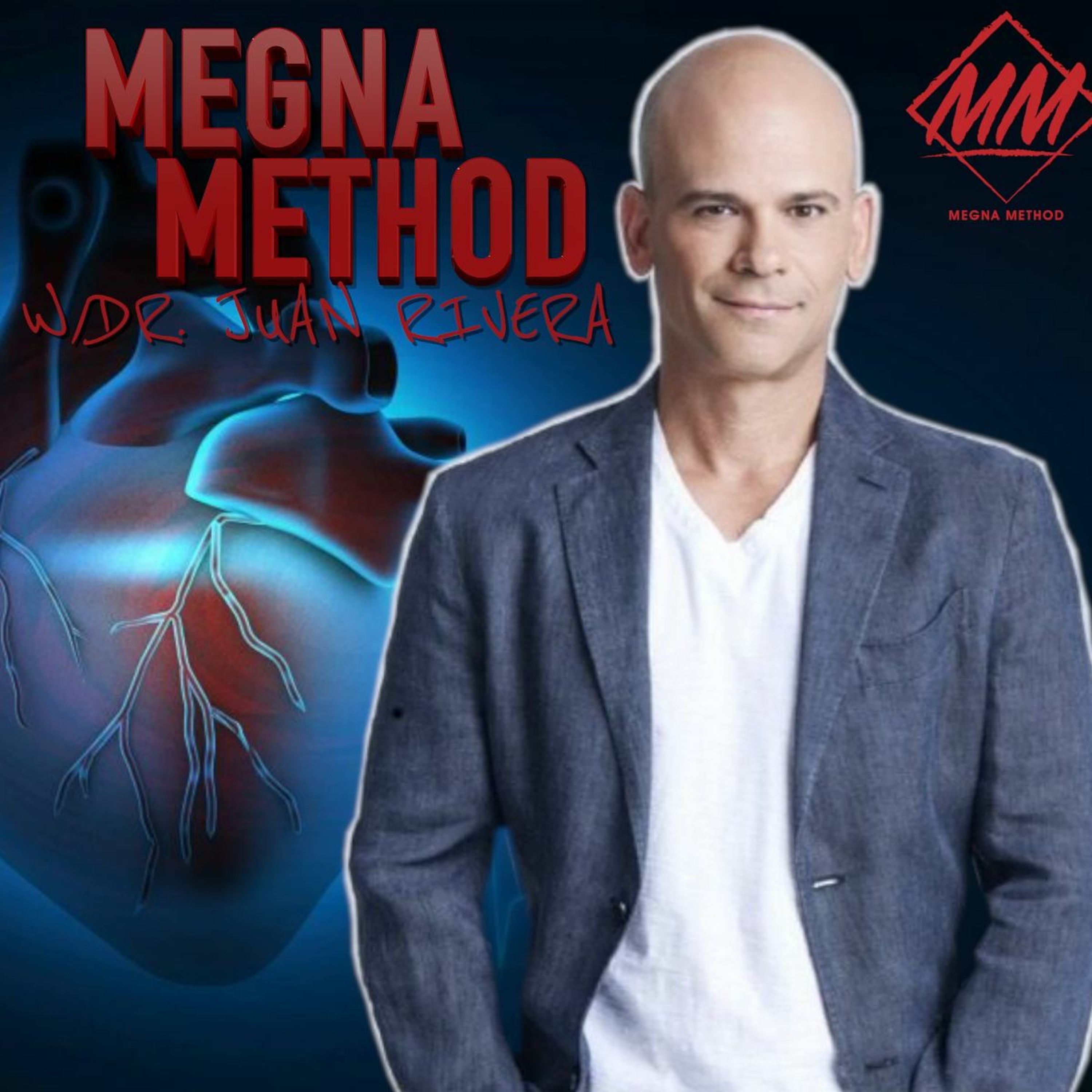 Megna Method