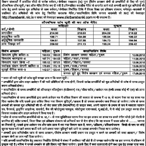 Btc Merit List 2013 District Wise Btc Cut Off List 19