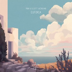 lofi playlist