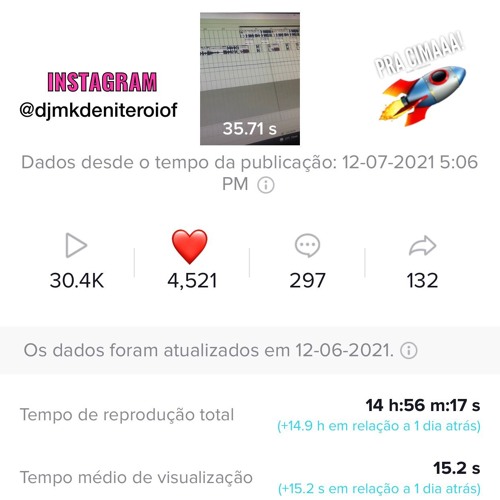 DEU MEIA NOITE EU SUMIR vs MEIA NOITE ELA SAI [ PROD. DJ MK DE NITEÓI ] 2022