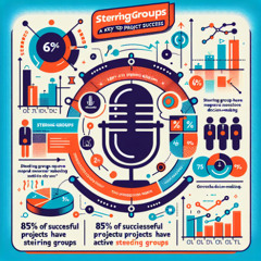 Podd nr 51 - Styrgrupp