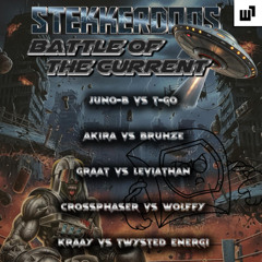 Stream Thunderdome 21 - CD 2 by Iridium DJ // Classic Event
