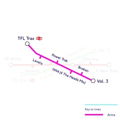 1994 (4 The Heads Mix) (TFL Trax Vol. 3 - Out Now!)