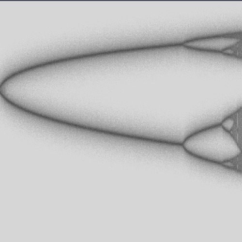 first draft: sound from logistic map bifurcation diagram