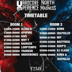 Hardcore Experience North of Madness Set Millenium Hardcore