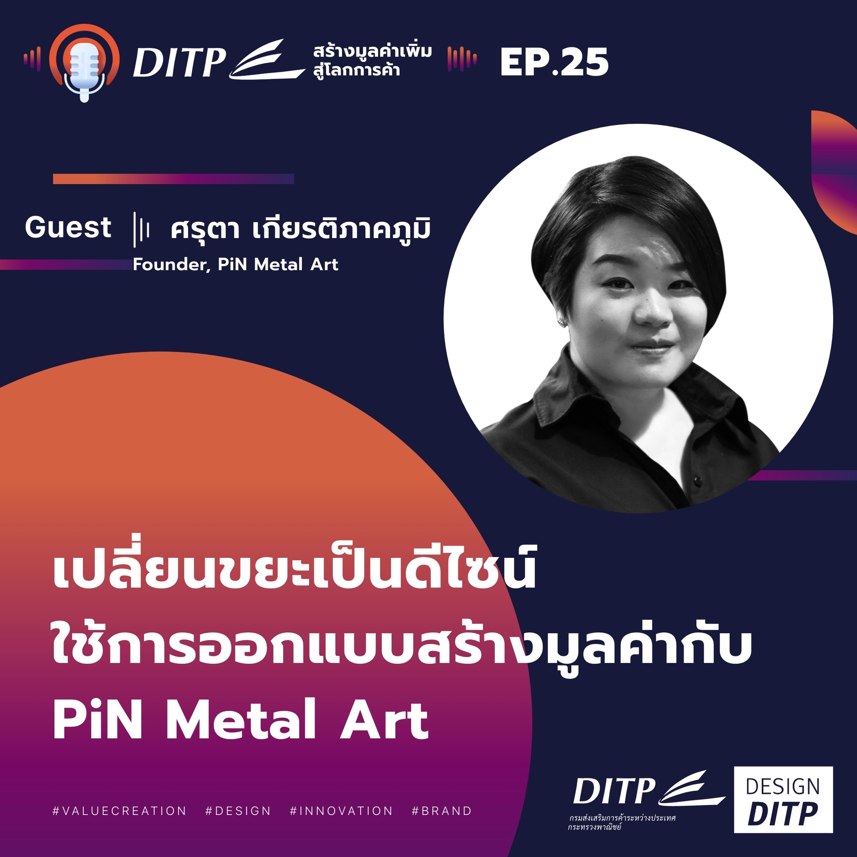 DITP สร้างมูลค่าเพิ่มสู่โลกการค้า