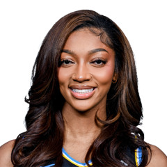 YamNovember - Angel Reese