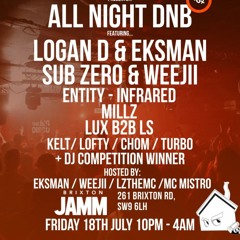CG - ENTRY FOR HOMEGROUND DJ COMPETITION