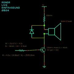 Rendr Live @ Infrasound 2024