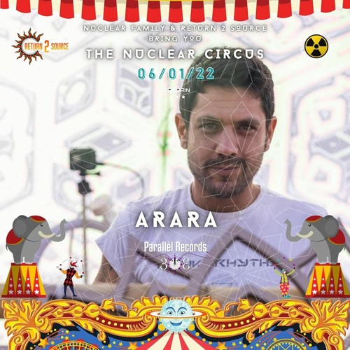 6/01/22 Set -Return 2 Source Prod. @Gagarin Club TLV