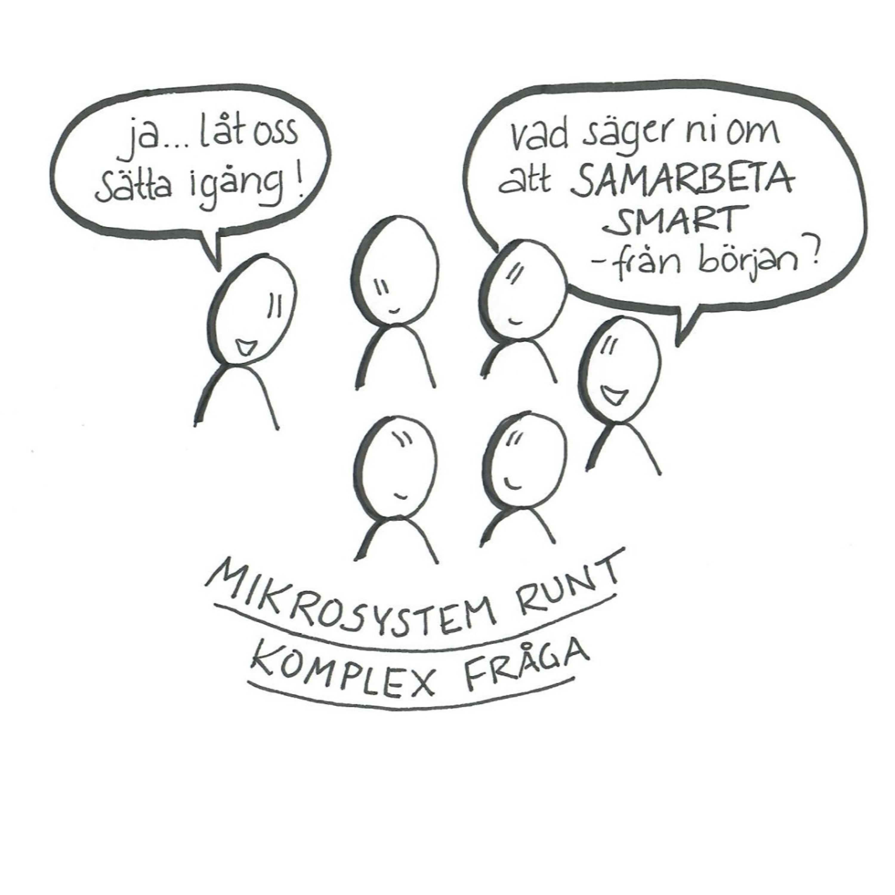 Konsten att samverka Podcast