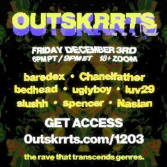 0utskrrts 12/3/21