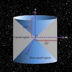 Segunda Dimensión